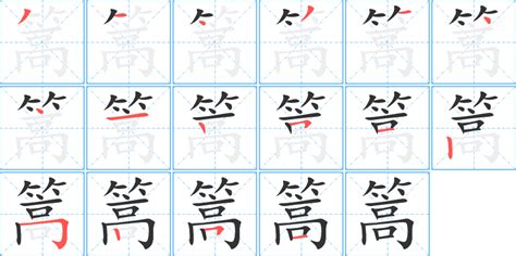 篾造詞|篙字造詞 / 篙字詞語大全